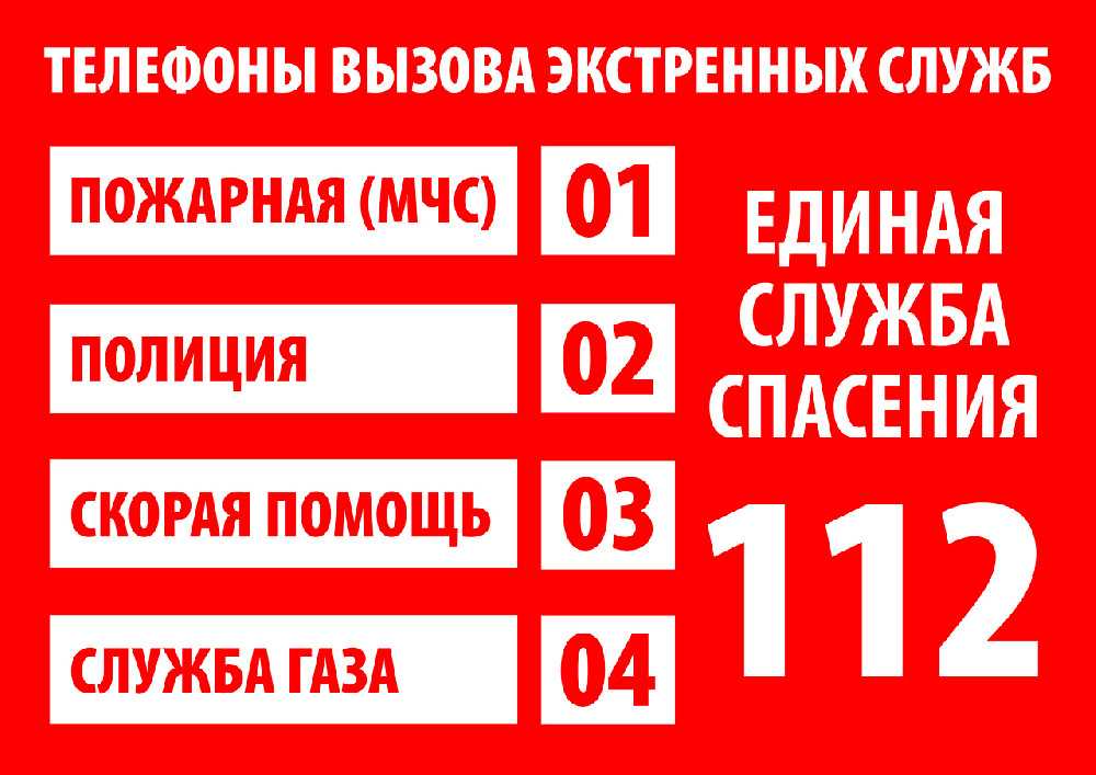 Картинка только экстренные звонки