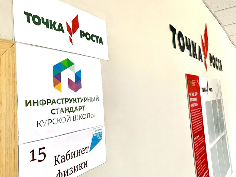 Точка Роста.